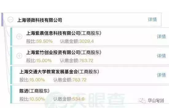 汉芯一号——上海交通大学微电子学院院长陈进眼中的摩托罗拉芯片