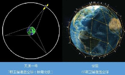 天通一号，我国第一个卫星移动通信系统正式面向全社会提供服务